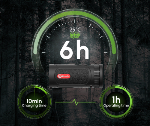 Работает дольше, заряжается быстрее