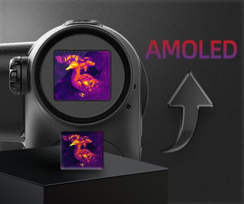 AMOLED-дисплей