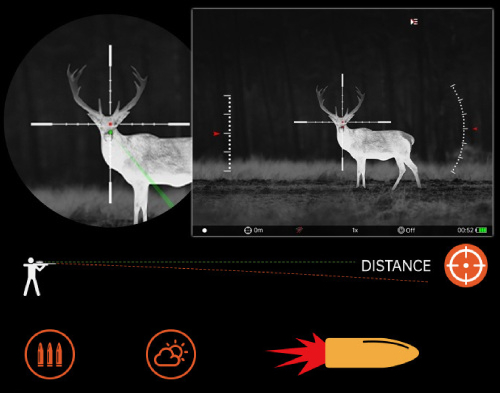 Автоматическая коррекция точки прицеливания Автоматическая коррекция точки прицеливания