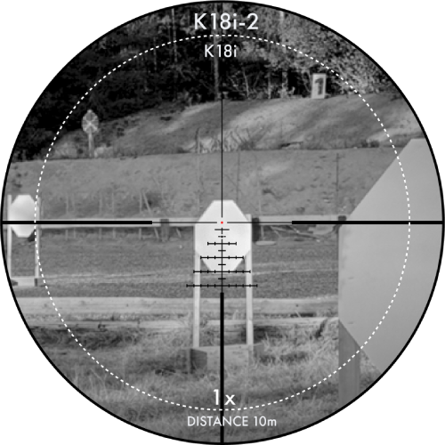 Максимальная скорость принятия решения