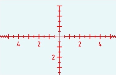 Регулируемвя яркость прицельной сетки
