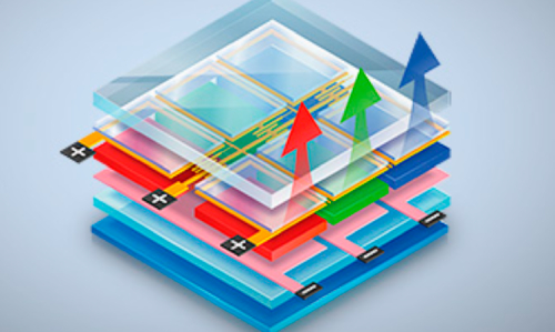 AMOLED-дисплей AMOLED-дисплей