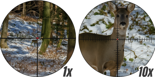 Двойная сетка (Dual Reticle) Двойная сетка (Dual Reticle)