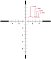 Прицел U.S. Optics FDN-25х 5-25x52 FFP MPR