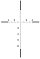 Прицел U.S. Optics FDN-25х 5-25x52 FFP GAP